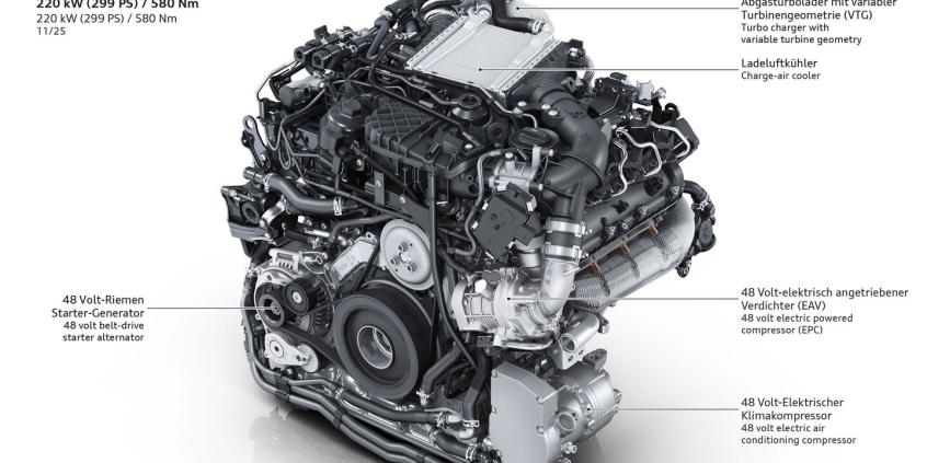 Audi powraca do 3-litrowego diesla V6. Nowe A6 i Q5 zyskały asa w rękawie