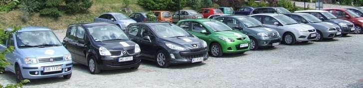 Supertest Ekonomii 3 czerwca 2009