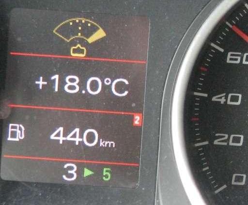 Funkcjonalny konserwatysta