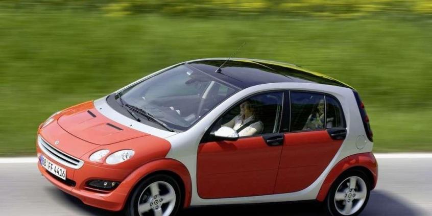 Motoryzacyjne nowości 2013 od P do V