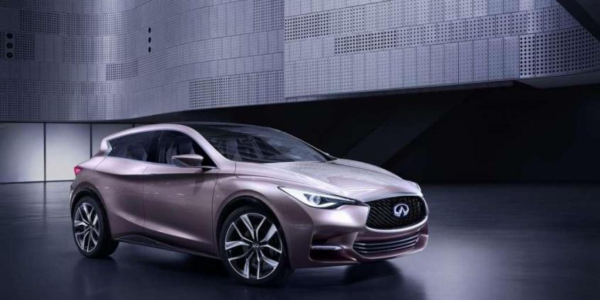 Motoryzacyjne nowości 2015 od I do N