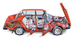Saab 99 - projektowanie auta