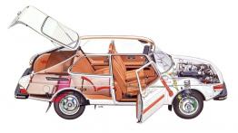 Saab 99 - projektowanie auta