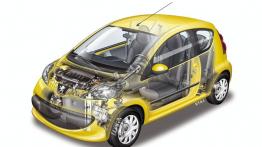Peugeot 107 2009 - schemat konstrukcyjny auta