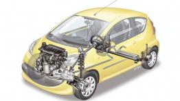 Peugeot 107 2009 - schemat konstrukcyjny auta
