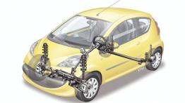 Peugeot 107 2009 - schemat konstrukcyjny auta