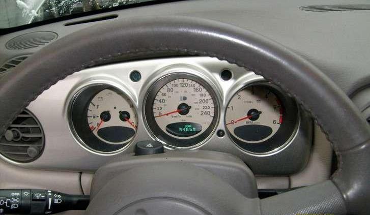 Opis techniczny Chrysler PT Cruiser