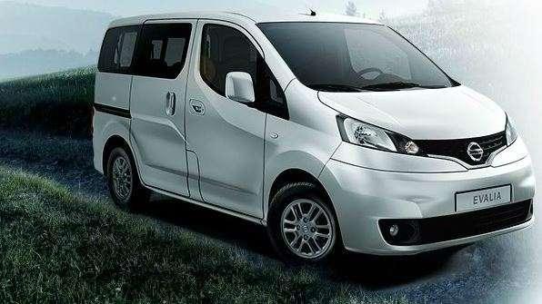 Wyprzedaż rocznika 2014 - przegląd ofert