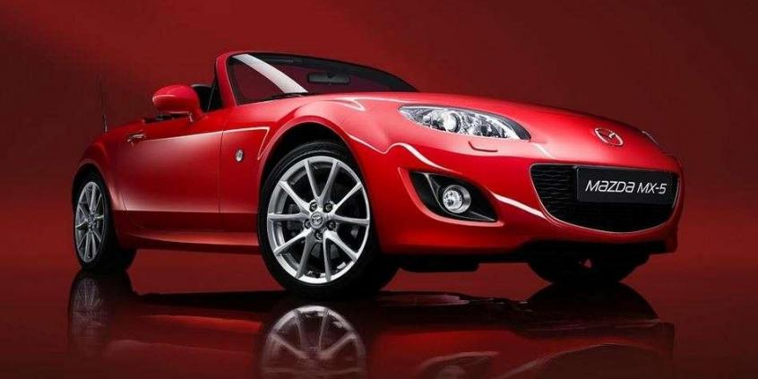 Wyprzedaż rocznika 2014 - przegląd ofert