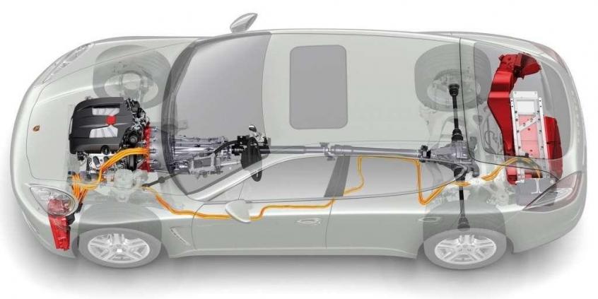 Porsche Panamera S hybrid - Gran Turismo na diecie