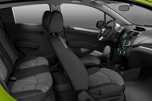 Samochody do miasta - przegląd segmentu A