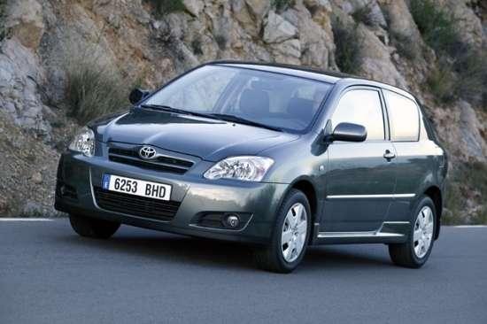 Auto za 20 tys. PLN? Wybór nadspodziewanie duży