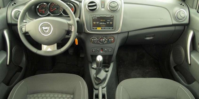Dacia Sandero - chłodna kalkulacja