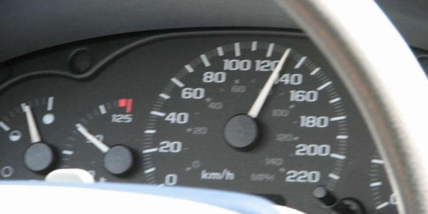 Droga hamowania a prędkość