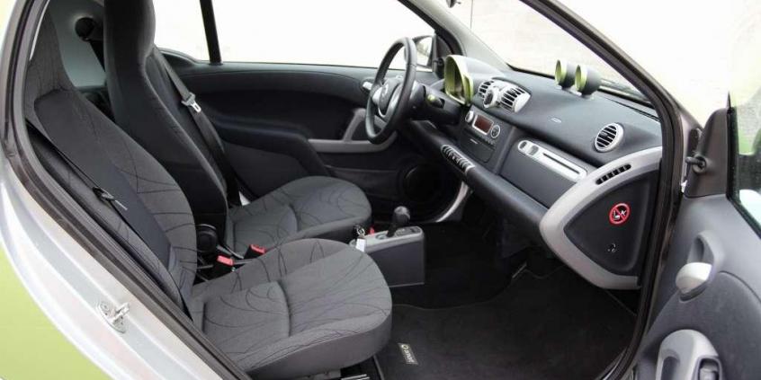 Smart fortwo electric drive - pod napięciem