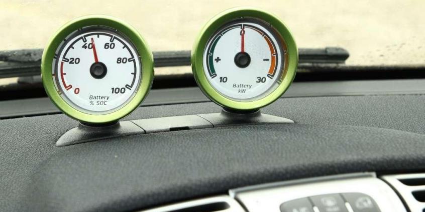Smart fortwo electric drive - pod napięciem