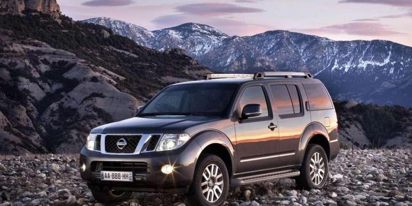 Nasz raport: Rabaty - luty 2012