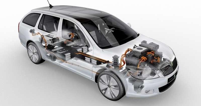 Octavia Green E Line - nowoczesna technologia w Skodzie