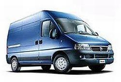 Fiat Ducato II 2.5 D 100KM 74kW 1994-1999 - Oceń swoje auto