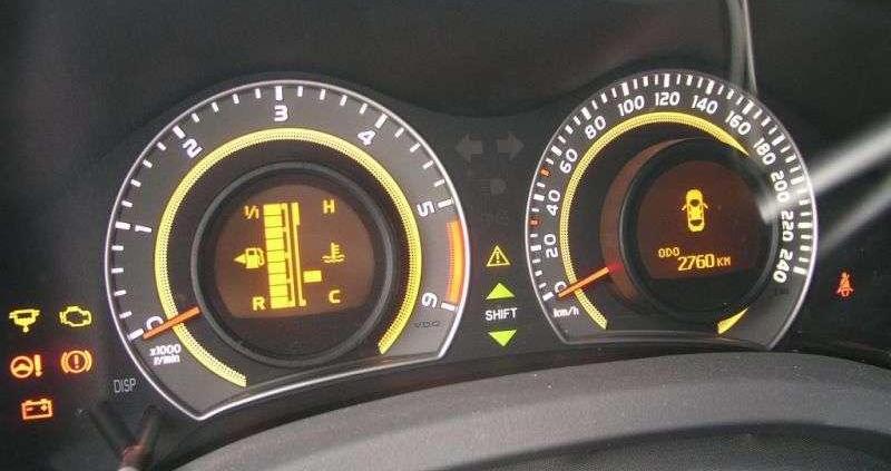 Nuda to nie wszystko