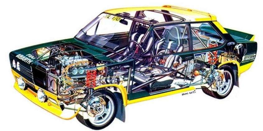 TOP 10 | Rajdówki z dawnych lat