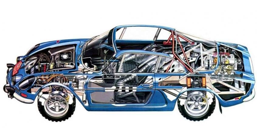 TOP 10 | Rajdówki z dawnych lat