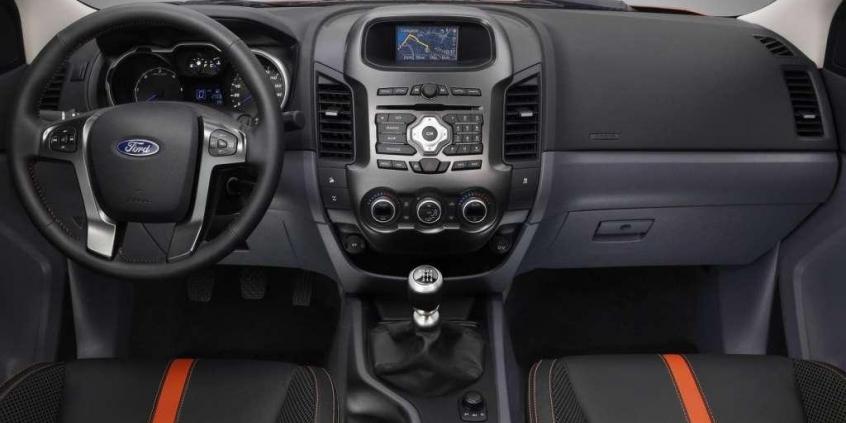Ford Ranger Wildtrack - Na każdą kieszeń i wszystkie rynki