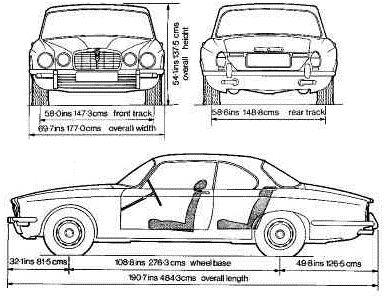 Szkic techniczny Jaguar XJ II Coupe