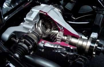 Zróżnicowany różnicowy