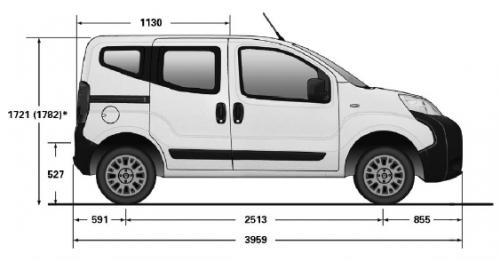 Szkic techniczny Citroen Nemo Combi