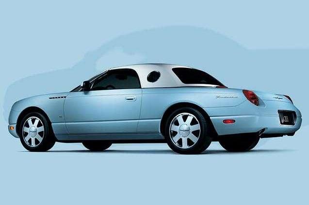 Dzieje grzmiącego ptaka - Ford Thunderbird