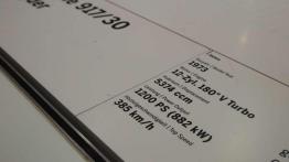 Porsche Museum - legenda w pigułce