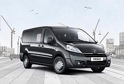Toyota Proace I - Usterki