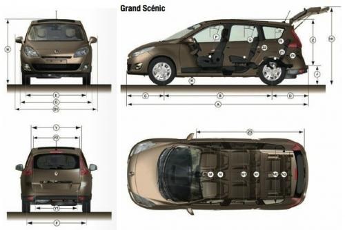 Szkic techniczny Renault Grand Scenic II Grand Scenic