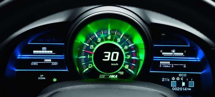 Dynamika może być eko