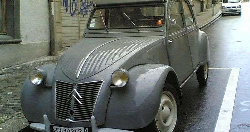 Najważniejsze modele wszech czasów - część 2