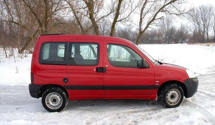 Partner ważny w biznesie