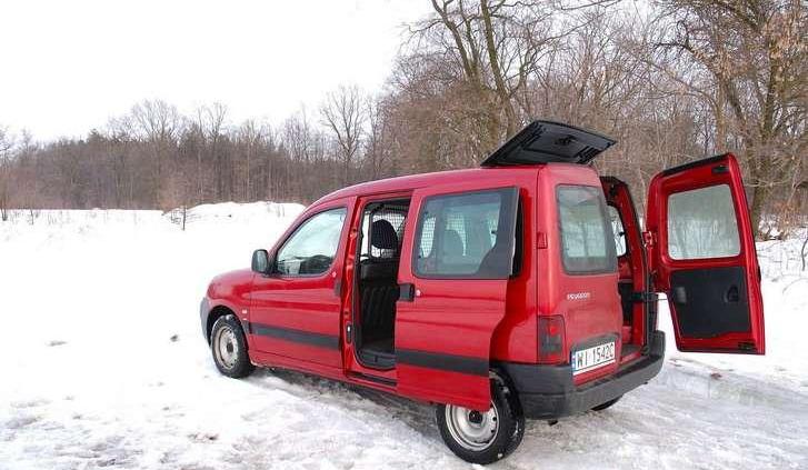 Partner ważny w biznesie