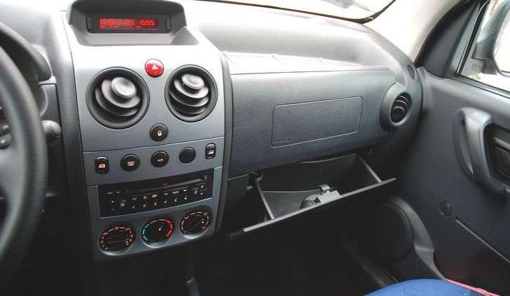 Partner ważny w biznesie