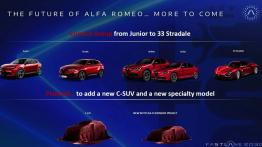 Alfa Romeo i Maserati łączą siły. Powstaje limitowany model za miliony złotych