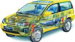 Honda HR-V -  stylowy mieszczuch
