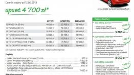 Skoda Rapid Spaceback - Celowanie w młodych