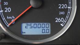 Volkswagen Passat B5 Kombi - galeria społeczności - prędkościomierz