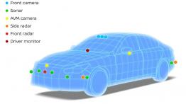 Nissan wkracza w kolejny etap autonomicznej jazdy. Możliwa jazda bez trzymania rąk na kierownicy