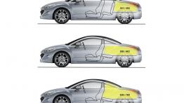 Peugeot RCZ - szkic auta - wymiary