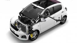 Peugeot 108 (2014) - wersja 5-drzwiowa - schemat konstrukcyjny auta