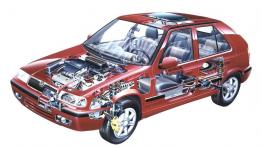 Skoda Felicia - schemat konstrukcyjny auta