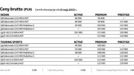 Toyota Avensis FL - europejska premiera