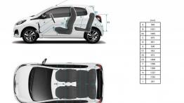 Peugeot 108 (2014) - wersja 3-drzwiowa - szkic auta - wymiary