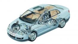 Volkswagen Jetta - projektowanie auta